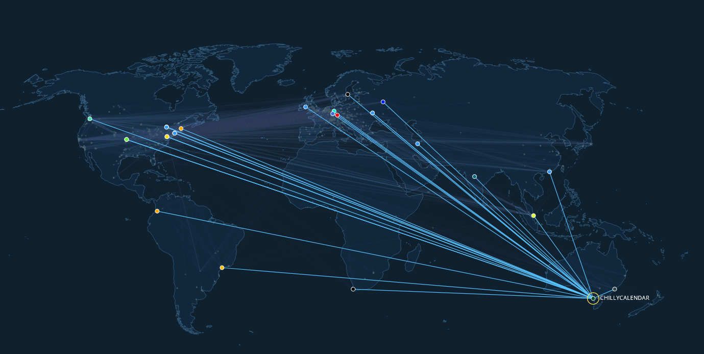 INTJ Billing's Lightning Network Node