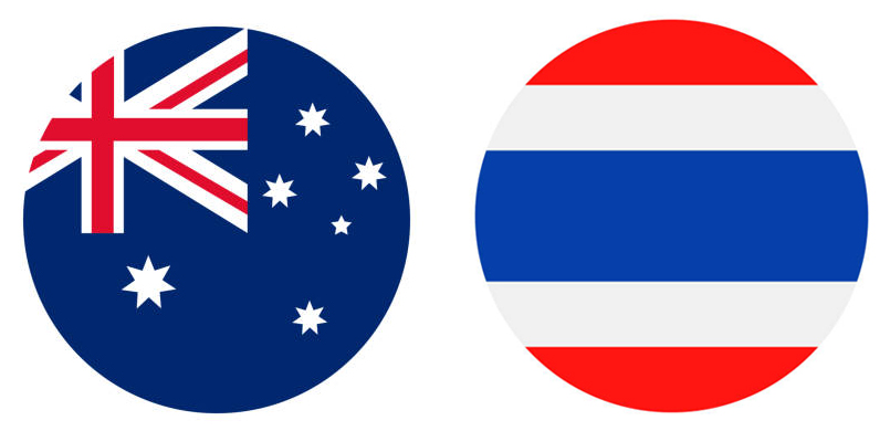 Australian Dollar & Thai Baht