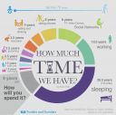 a1744cbb7fd5e049372d3c32eb56c909--pie-charts-infographics.jpg