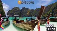 The Bitcoin Perpetual Traveler